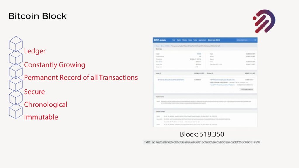 Bitcoin Block