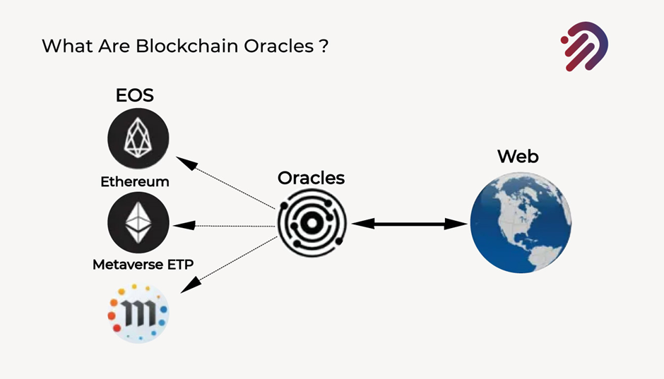 blockchain oracles