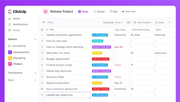 ClickUp: The Best Project Management Tool for Creative Teams ...